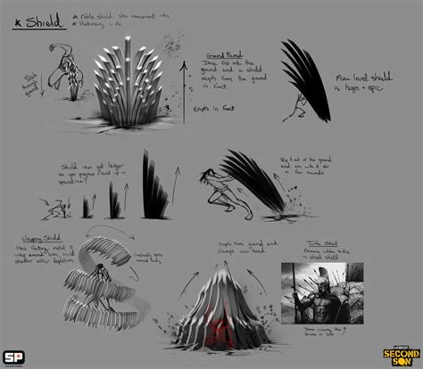 Image result for infamous powers