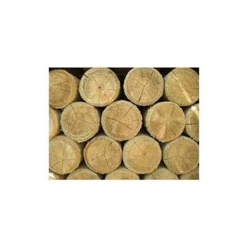 Image result for Making Machine Round Post