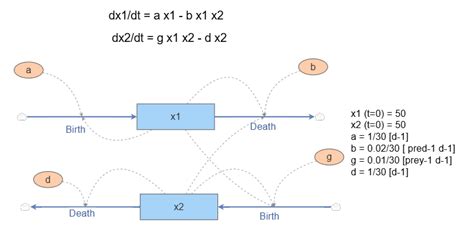 Image result for Predator Sense Animation