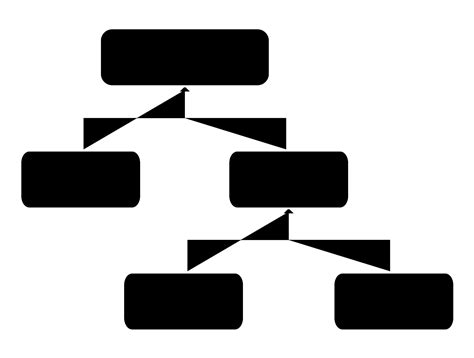 Image result for Java Subclass