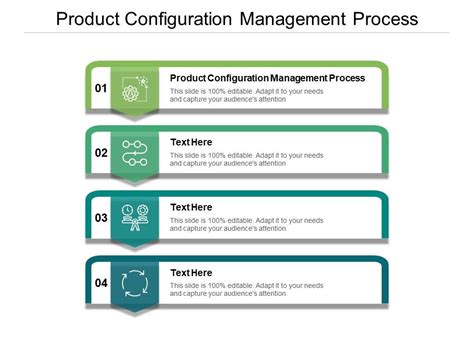 Image result for Product Configuration Management