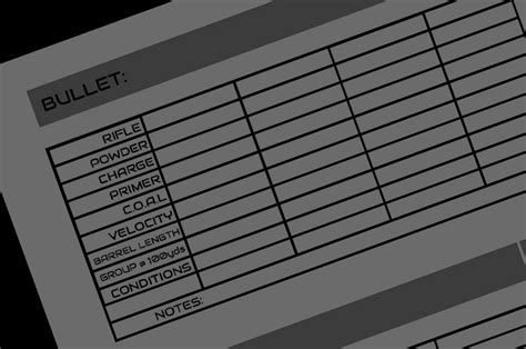 Image result for Reloading Software/Database