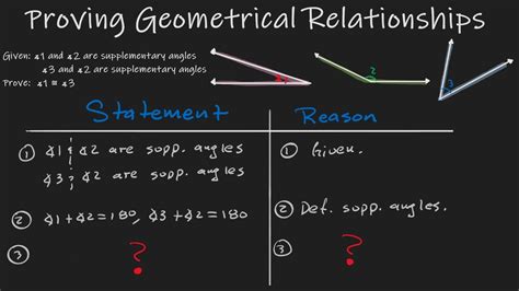 Image result for Measure of Angles Geometry Examples