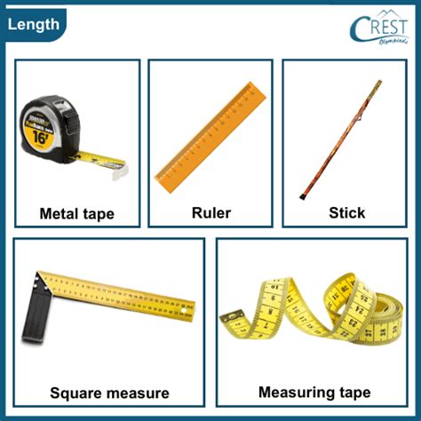 Image result for Measure Length