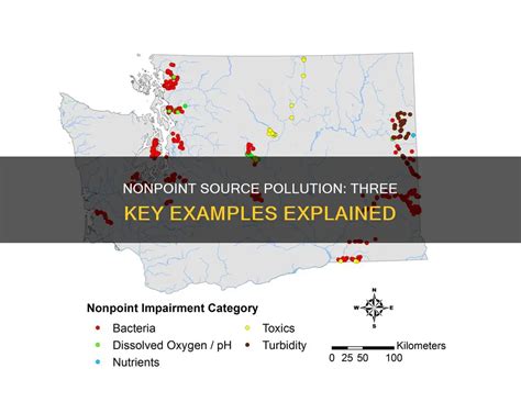 Image result for Nonpoint Source Pollution Examples
