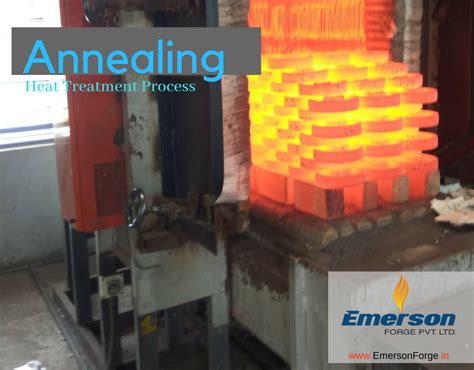 Forging Heat Treatment Process – Annealing for Open and Closed Die ...