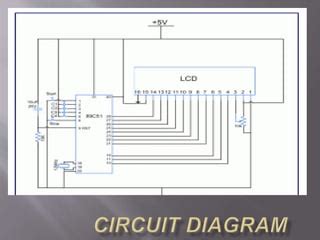 Image result for Electronic Voting Machine Using 8051 Microcontroller Ride Program