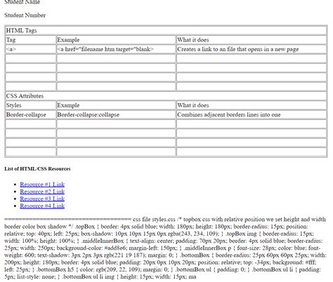 Image result for How to Write an Assignment Using HTML