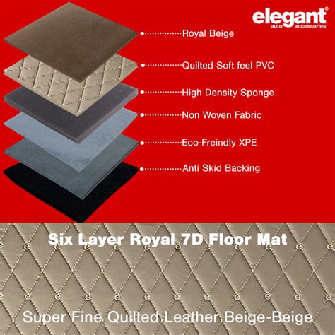 Royal 7D Car Floor Mats Beige For Toyota Innova – Elegant Auto Retail