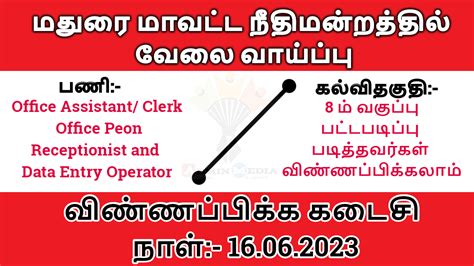 மதுரை மாவட்ட நீதிமன்றத்தில் வேலை வாய்ப்பு உடனே விண்ணப்பியுங்கள் madurai ...
