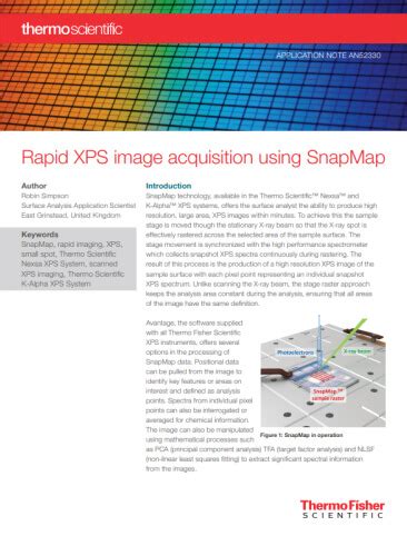 Elemental Analysis Applications - Analysis