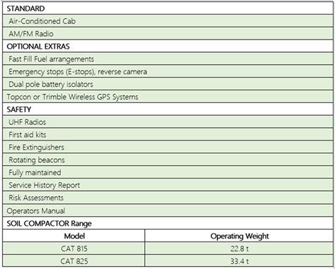 Operator Compactor Fleet 的图像结果