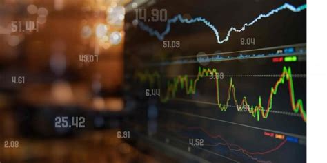 Image result for Strangle Options