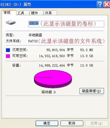 fat32 ntfs有什么不同 FAT32和NTFS的区别-Paragon中文官网