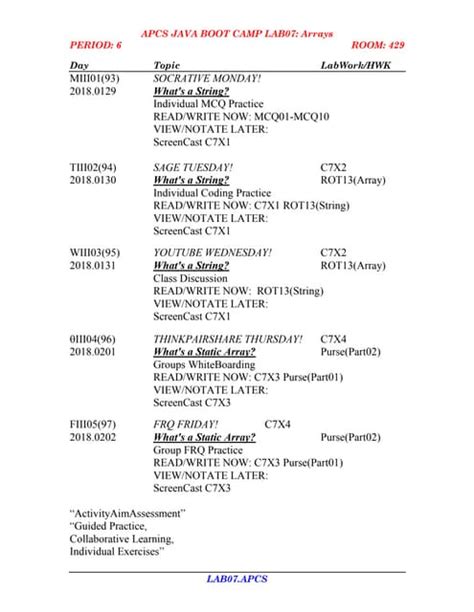 Image result for The Arrays Lab Java