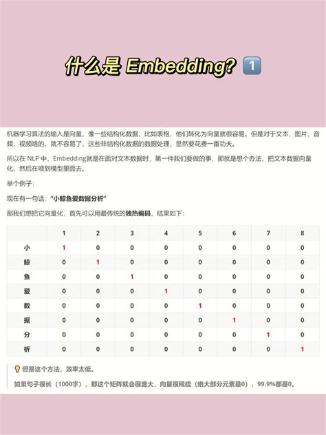 Simultaneous embedding Applications 的图像结果