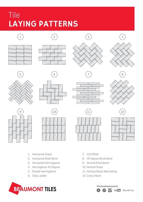 Tile Laying Patterns for Your Home Decor