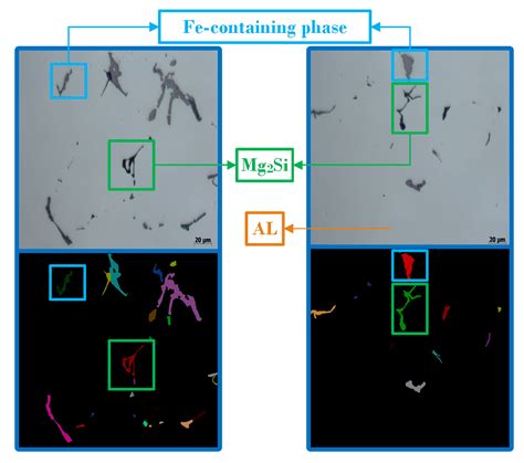 Microstructure Instance Segmentation from Aluminum Alloy Metallographic ...