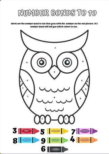 Image result for ABC Learning Chart