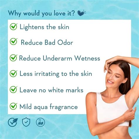 WishCare Underarm Roll On Serum