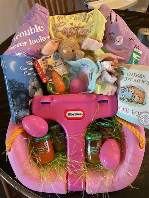 50 adorable easter basket ideas that make an egg cellent gift – Artofit