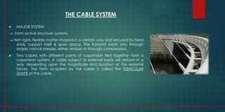 Cable Structure System Examples 的图像结果