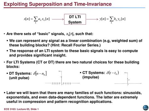 Image result for Convolution of 2 Signals