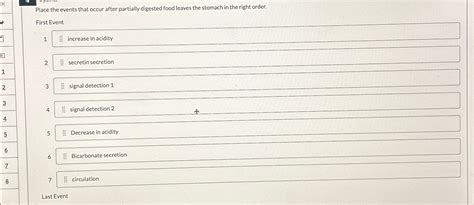 Image result for Partially Digested Food