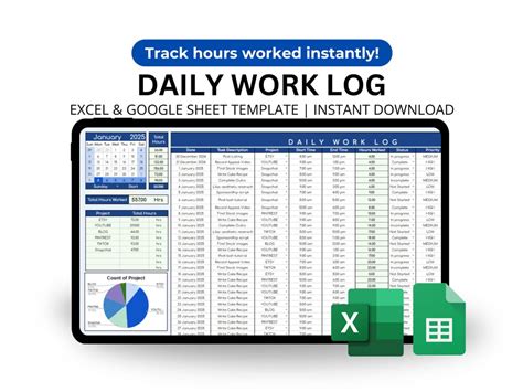 Image result for Excel Refresh SQL Connection to Table That I Do Not Have Access