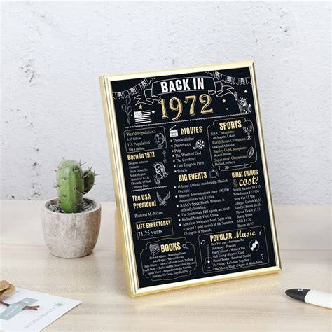 50th Birthday Party Decorations Framed 1972 Poster Supplies Anniversary ...