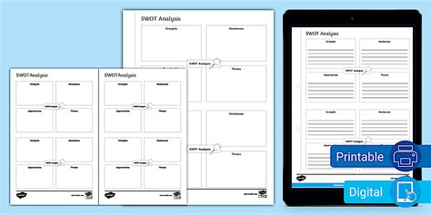 Image result for SWOT Exercise Template
