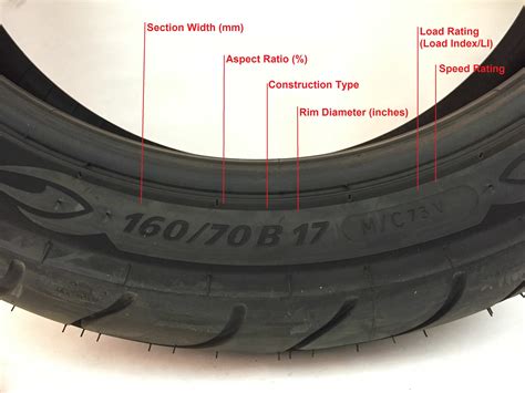 Motorcycle Tire Size Guide