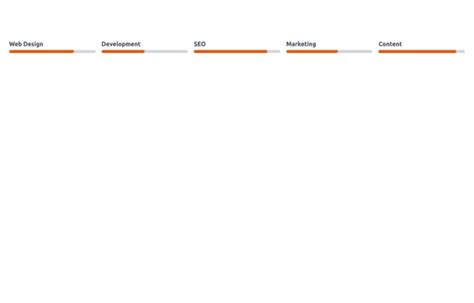 Image result for Progress Bar List CSS