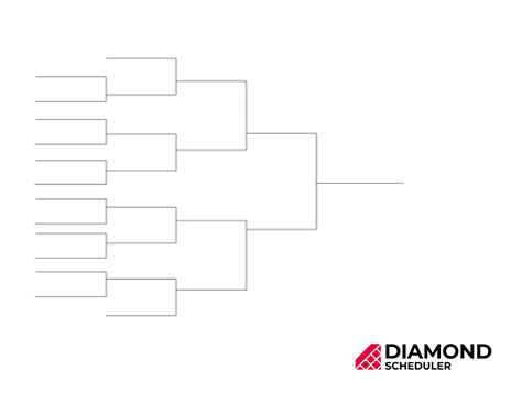14-Team Single Elimination Bracket Printable | Diamond Scheduler