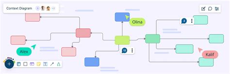 Concept Map Biology 的图像结果