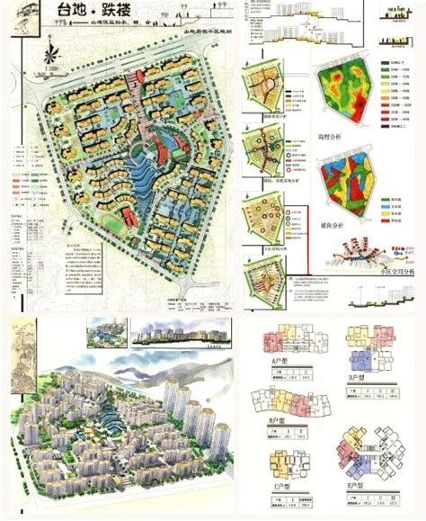 深度剖析！深圳大学《城市规划》考情分析(含专业介绍、拟录取名单、全年备考规划） - 知乎