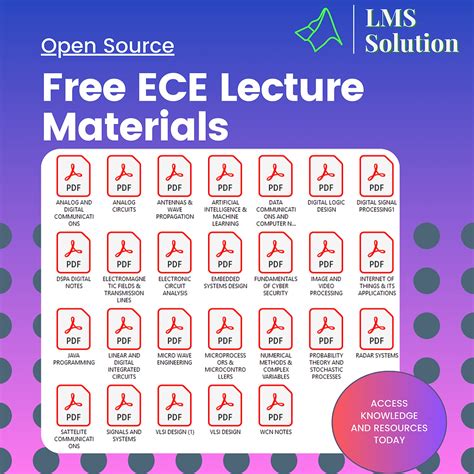 🎓 Open-Source Lecture Materials for Electronics & Communication ...