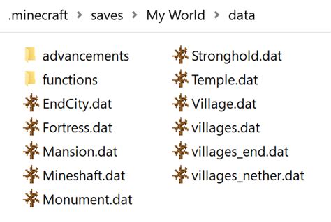 Image result for Minecraft File Java