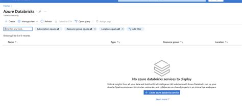 Step-by-Step Guide to Azure Databricks Setup – Tanubhrt.This.Side