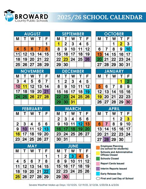 Broward Schools Calendar Key Dates Guide