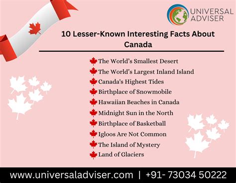Weird Facts Canada