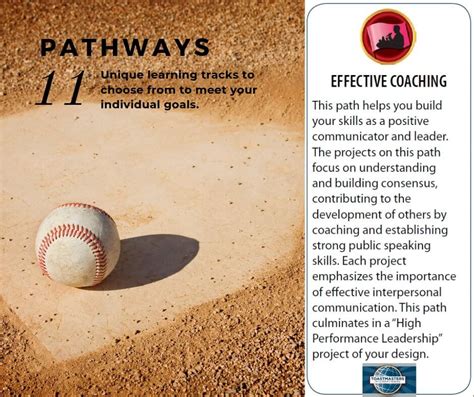 Image result for Toastmasters Pathways Tutorials