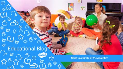 What is the Circle of Viewpoints? | Twinkl - Twinkl