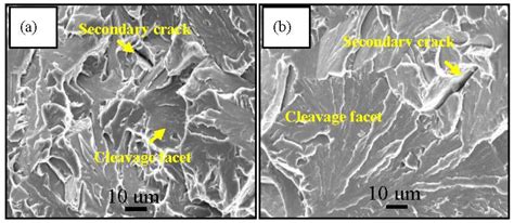 The Role of the Bainitic Packet in Control of Impact Toughness in a ...