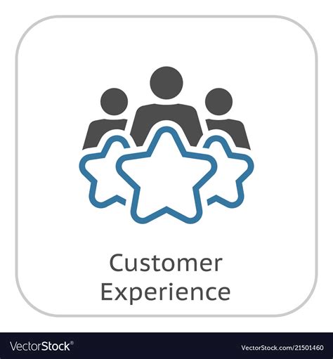 Image result for Client Experience Vector