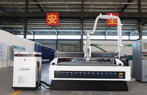 CNC Router Machine 的图像结果