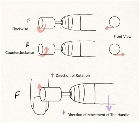 How to Use Electric Nail File 的图像结果