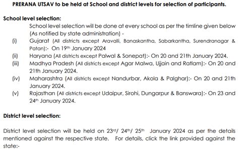 PRERANA - School of Experiential Learning. A Mission to Inspire India ...