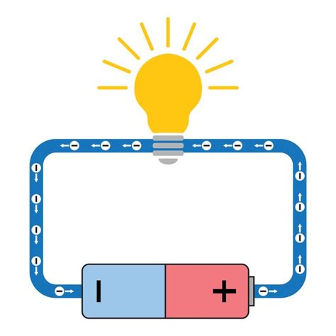Electrical Explained 的图像结果