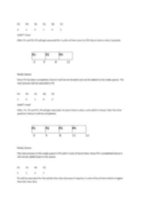 Image result for Round Robin Scheduling Algorithm Example